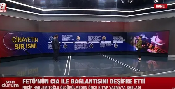 son-dakika-feto-tehdidine-dikkat-ceken-ilk-isimdi-necip-hablemitoglu-suikastinin-perde-arkasinda-neler-var-1643982671695.jpeg