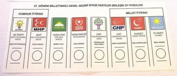 24 Haziran seçimlerinde son oy oranı! İşte 2018 seçimleri anket sonuçları-2