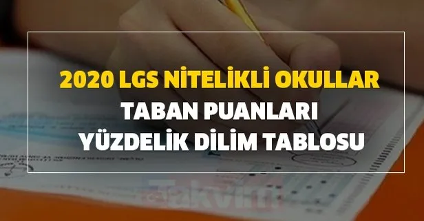 2020 LGS nitelikli okullar taban puanları yüzdelik dilim 2020 tablosu