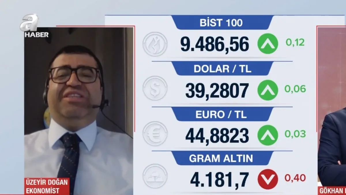 Altında yön arayışı: Yatırımcı ne yapmalı?