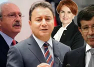 Batıyı üzmemeye çalışan Ali Babacan ile Ahmet Davutoğlu tasfiye edilince muhalefete eklemlendi