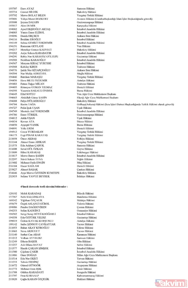 Hakim ve savcıların görevde yükselme kararları Resmi Gazete'de yayımlandı! İşte isim isim tüm liste - 5