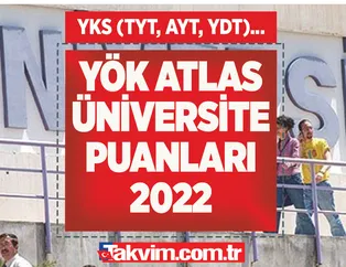 2022 YÖK ATLAS TYT-AYT üniversite TABAN PUANLARI-165, 185, 212, 246, 248, 330, 370, 400 puanla hangi üniversiteye girebilirim?