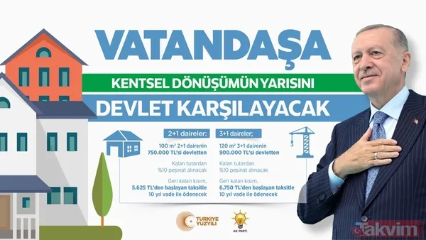 Madde madde şahlanış beyannamesi! Bölücülerle yol yürüyen 7'li yıkım vaadi veredursun Başkan Erdoğan ve AK Parti emin adımlarla ilerliyor - 26