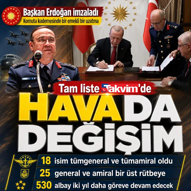Başkan Erdoğan imzaladı YAŞ kararları açıklandı! Rafet Dalkıran Hava Kuvvetleri Komutanı olarak atandı