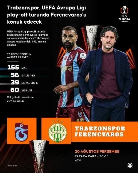 trabzonspor-avantaj-pesinde-fatih-tekke-11i-belirledi-1787207861994.jpeg Trabzonspor atv ekranlarında avantaj peşinde! Fatih Tekke'den ilk 11'de Muhammed Salah kararı-7