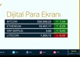 Bitcoin, Ethereum ve Ripple'da son durum ne?