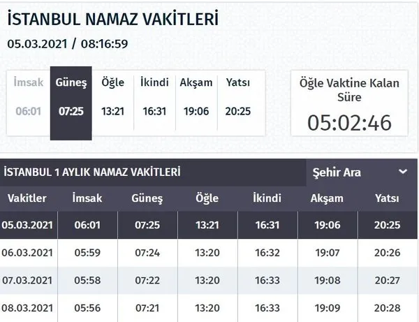cuma namazi saat kacta 5 mart 2021 istanbul ankara izmir cuma saatleri il il namaz saatleri takvim