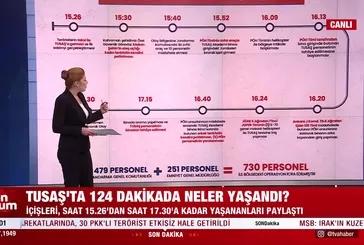 124 dakikada TUSAŞ'ta yaşananlar!