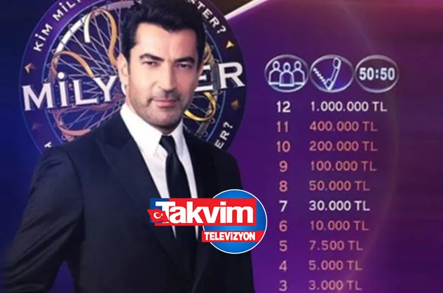 Günümüzde kullanılan miladi takvime göre, MÖ 1 Ocak 1 tarihinde doğan birinin, MS 1 Ocak 1 tarihi kaçıncı doğum yıl dönümüdür?