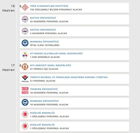 KPSS şartsız kamuya binlerce memur, işçi, askeri personel alımı başvuru şartları açıklandı 20 Haziran memur alım ilanları-2