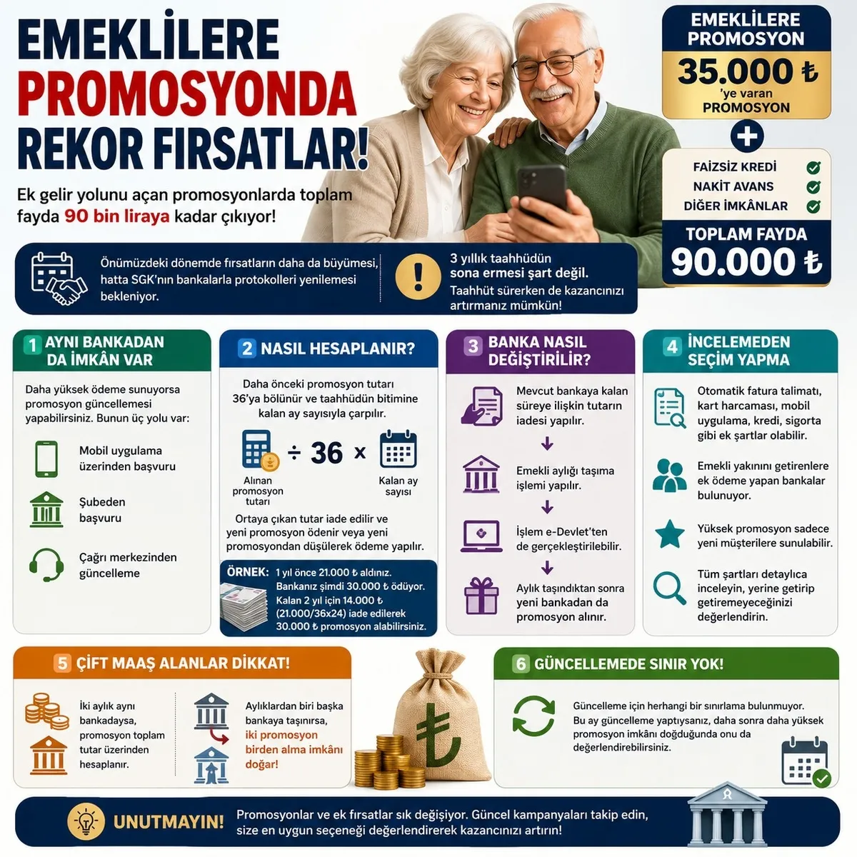 emekliye-yuksek-promosyon-firsati-1787257440218.jpeg Emekli promosyonunda yarış kızıştı! Bankalardan 35 bin TL nakit, toplam 90 bin TL fırsat-3