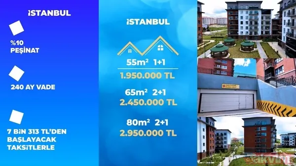 A'DAN Z'YE YÜZYILIN KONUT PROJESİ | Kampanyadan kimler yararlanacak? İşte 500 bin evde ödeme planı - 5