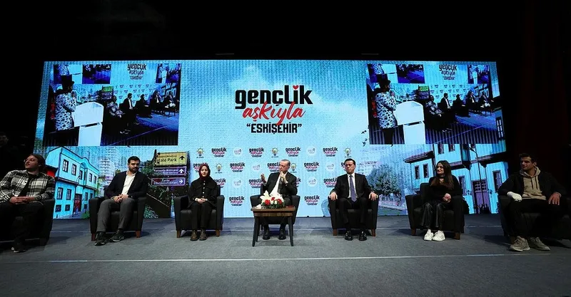 Başkan Erdoğan'dan Eskişehir'deki Gençlik Buluşması'nda önemli açıklamalar-2