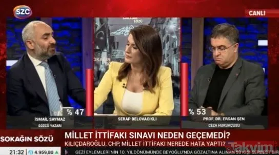 CHP'den vekil koparıp ortalıktan kaybolan küçük ortaklar yandaş medyayı çileden çıkardı! Sözcü yazarı İsmail Saymaz: Kazansaydı Beştepe'de oda bakıyordunuz - 6