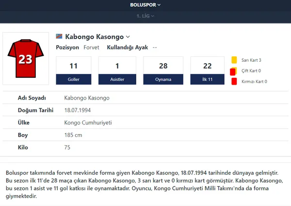 transfer-haberleri-sakaryasporda-golcu-harekati-tamam-1655799833652.jpg Transfer haberleri... Sakaryaspor'da golcü harekatı tamam!-4