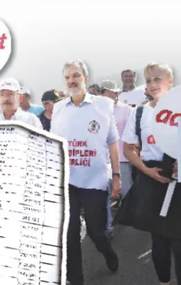 İstanbul Tabip Odası seçiminde büyük skandal! Ölüleri seçmen yapmışlar!
