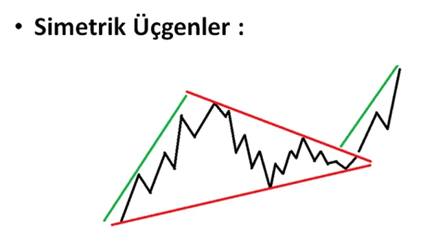 Altında rekor beklentisi! Kapalıçarşı 23 Mart gram, çeyrek, yarım altın fiyatları! Altın haftaya nasıl başladı?-4