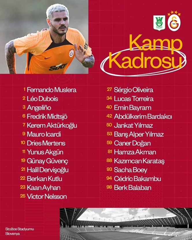 Galatasaray'ın Olimpija Ljubljana kafilesi belli oldu!-1