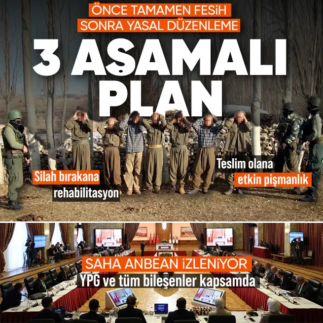 MHPden Terörsüz Türkiye için 3 aşamalı plan! Önce keleşler inecek sonra yasal düzenleme gelecek | YPG ve tüm bileşenler de kapsamda