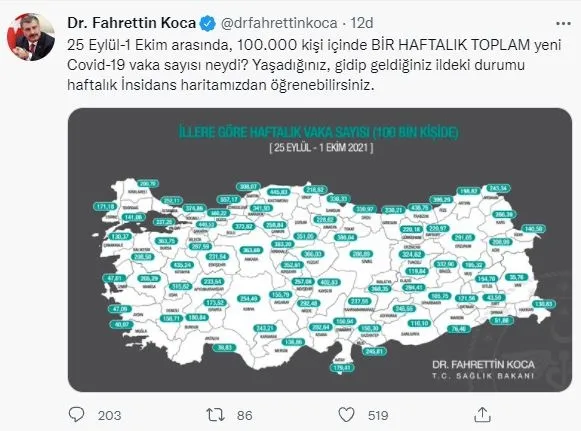 son-dakika-saglik-bakani-fahrettin-koca-turkiyenin-illere-gore-haftalik-vaka-sayisi-haritasini-yayinladi-1633788076681.jpg