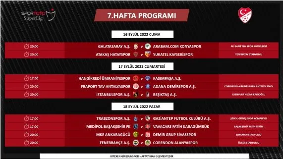 son-dakika-tff-super-ligde-9-haftanin-programini-acikladi-iste-derbi-tarihleri-1662401985971.jpg Son dakika: TFF Süper Lig'de 9 haftanın programını açıkladı! İşte derbi tarihleri-3