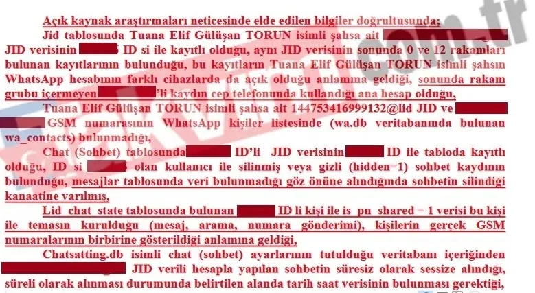 Tuana Elif davasında Hasbi Dede’ye 1 yıl 6 ay hapis cezası! Kızının telefonundan çıkan not dosyaya girdi: Ben yaşamak istemiyorum-8