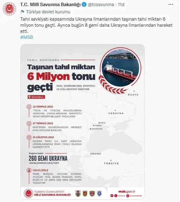Bakanlık duyurdu: Tahıl sevkiyatı 6 milyon tonu geçti!-1