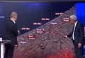 İşgalci İsrail şehir savaşından çekiniyor mu? A Haber'de yorumlandı!