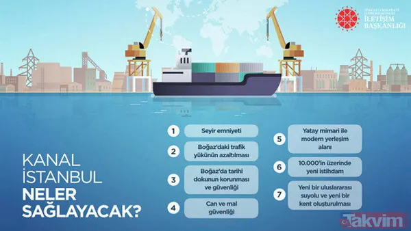 Uzman isim muhalefetin Kanal İstanbul aleyhine iddialarını çürüttü! İstanbul'un savunması daha da güvenli hale gelecek! - 6