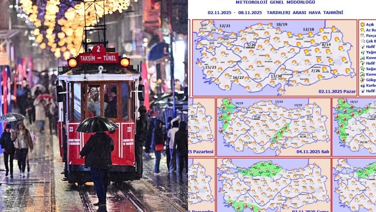Doğal gazı açın montları sıkı giyinin! İstanbul’da kuvvetli yağış için gün verildi: Dondurucu soğuk geliyor! Son 48 saat...