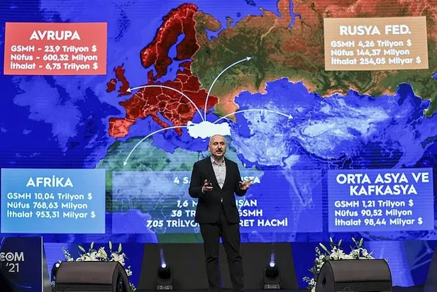 Ulaştırma ve Altyapı Bakanı Adil Karaismailoğlu: Alternatif bir su yolunun yapılması şart oldu-4