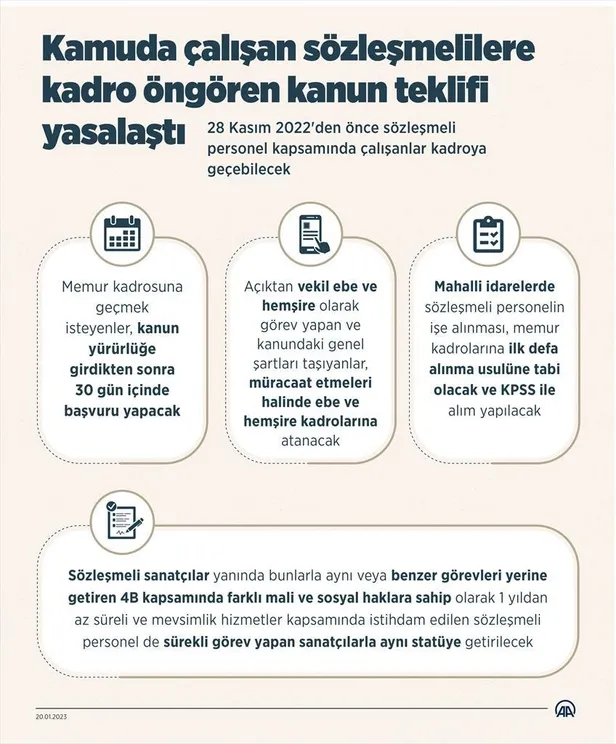 Son dakika! Sözleşmeliye kadro verilmesini öngören kanun teklifi yasalaştı! Kamuda çalışan 458 bin 615 sözleşmeliye müjde-4