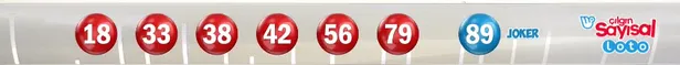 26-aralik-cilgin-sayisal-loto-sonuclari-bugun-sayisal-lotoda-buyuk-odul-91-milyon-lirayi-asiyor-1609008836903.jpg 26 Aralık Çılgın Sayısal Loto sonuçları: Bugün Sayısal Loto'da büyük ödül 91 milyon lirayı aşıyor!-1