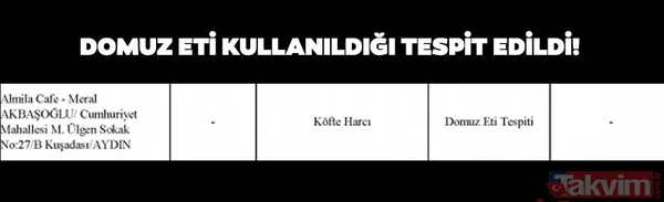 Gıda teröristi Gurme Gıda! Vatandaşa dana eti yerine domuz eti yedirdiler… - 5