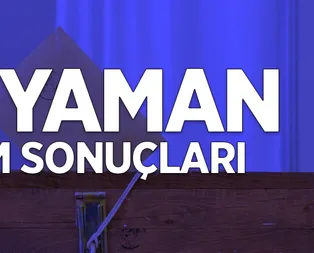 Adıyamanda il ilçe seçim sonuçları hangi parti kazandı