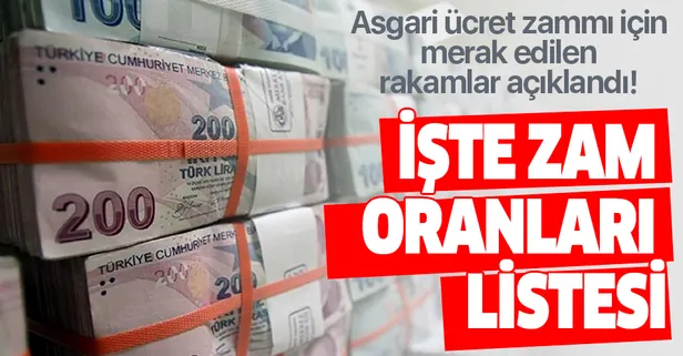 Asgari ücret ve AGİ zammı için merak edilen rakamlar açıklandı!