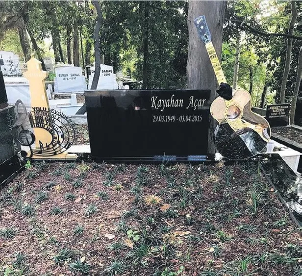 babasi-kayahanin-mezarini-ziyaret-eden-beste-acardan-duygusal-mesaj-bekle-beni-canim-babam-1602019957663.jpeg