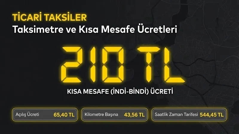 indirim-dediler-bindirim-yaptilar-chpli-ibbden-toplu-ulasima-yuzde-20-zam-en-dusuk-akbil-ne-kadar-oldu-1770919955966.jpeg İstanbul’da ulaşıma dev zam! İBB yeni tarifeyi açıkladı: İstanbulkart, öğrenci ve metrobüs fiyatları-9
