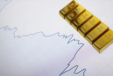 Piyasalarda gün sonu