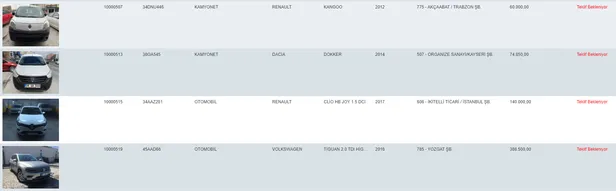 halkbank-2-el-araba-satis-ilanlarini-duyurdu-ucuz-fiyatlar-ilk-teklif-bekleniyor-60000den-basliyor-1620730029438.jpg Ve son dakika netleşti! Halkbank 2. el araba satış ilanlarını duyurdu! Ucuz fiyatlar ilk teklif bekleniyor! 60.000'ye araba-3