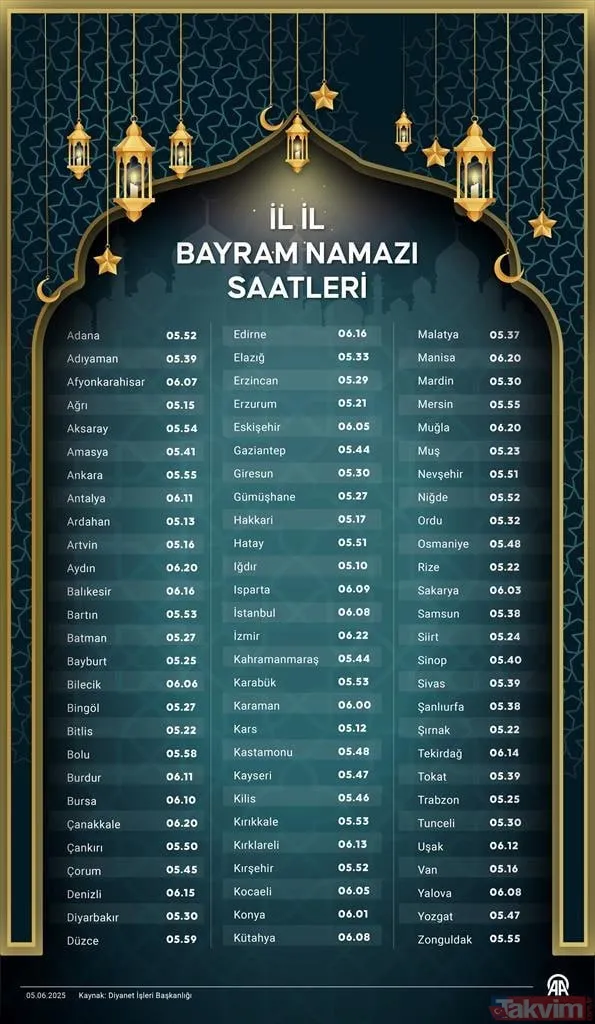 Kurban Bayramı namazı saat kaçta kılınacak? 81 İLDE BAYRAM NAMAZI VAKİTLERİ 2025: İstanbul, Ankara, İzmir il il tam liste - 25