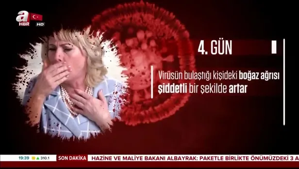 Kovid-19 olduğumuzu nasıl anlarız? İşte koronavirüsün gün gün belirtileri