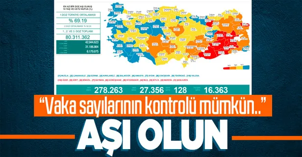 Sağlık Bakanlığı 11 Ağustos 2021 koronavirüs vaka, vefat ve aşı tablosunu paylaştı