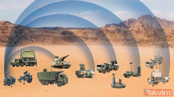 Çelik kubbe Türkiye'de aktif mi? ASELSAN’dan 27 Ağustos duyurusu! İşte çalışma şekli ve tanıtılan sistemler... - 1