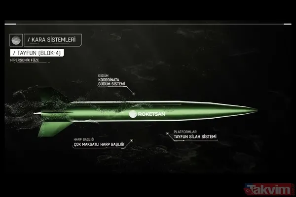 IDEF 2025'e TAYFUN, EREN ve 300 ER damgası! Roketsan 6 yeni silahını tanıttı | Balistik füze ne zaman envantere girecek? - 10