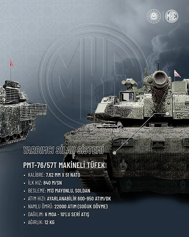 Savunma sanayiinde 23 yıllık devrim | ALTAY Tankı TSK envanterinde! İşte donanmanın gücüne güç katacak çelik süvarinin özellikleri! (DHA)