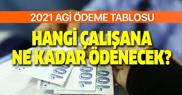 Zamlı asgari ücret ne zaman yatacak? Hangi çalışan ne kadar AGİ alacak? 2021 AGİ dahil maaş hesaplama tablosu