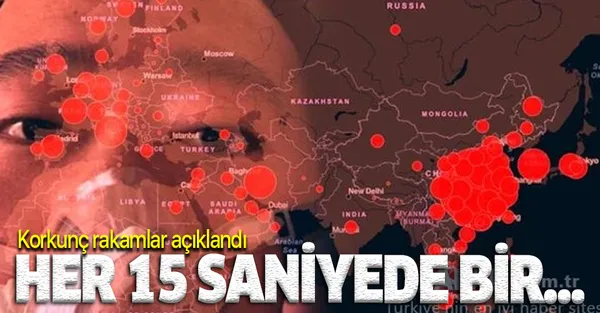 Koronavirüste korkunç rakamlar açıklandı! Her 15 saniyede bir...-1