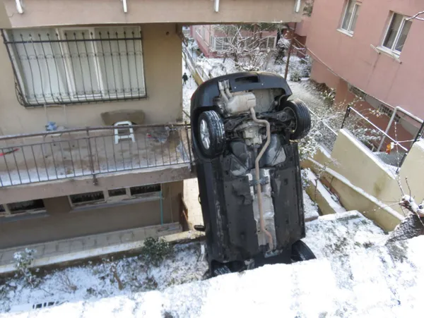 istanbulda-yollar-buz-tuttu-uskudarda-kayan-arac-bahcede-dik-durdu-1610962697486.jpg İstanbul'da yollar buz tuttu! Üsküdar'da kayan araç bahçede dik durdu-2